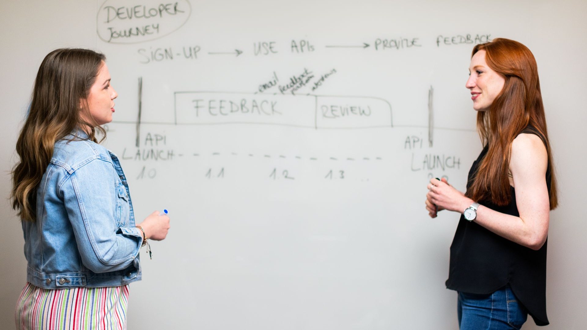 Two women discussing an API development plan at a whiteboard
